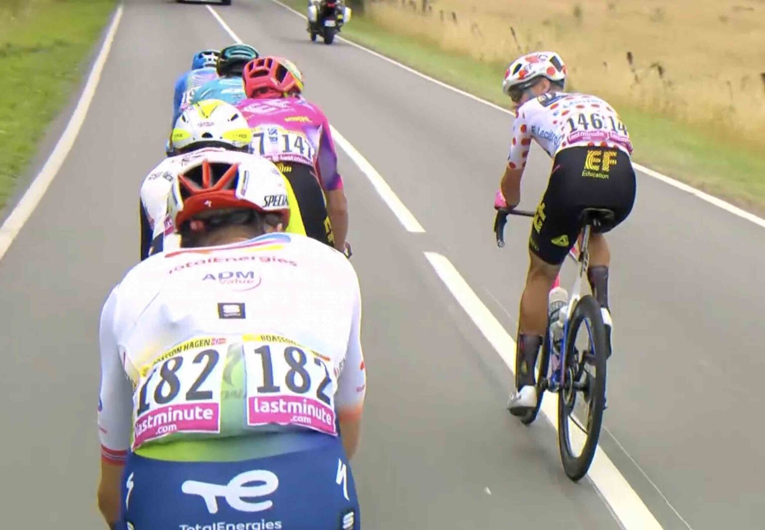 Tour de France 2022 DIRECT 6 coureurs échappés sur la 5e étape