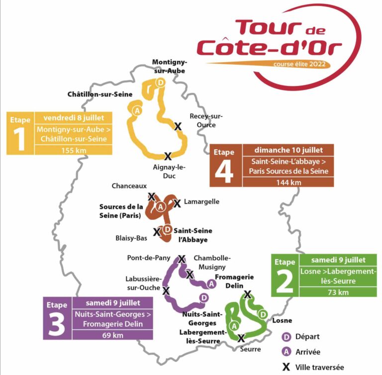 Le parcours complet du Tour de Côte d’Or 2022