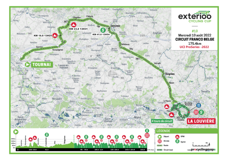 Le parcours complet, le profil et les favoris du Circuit Franco-Belge