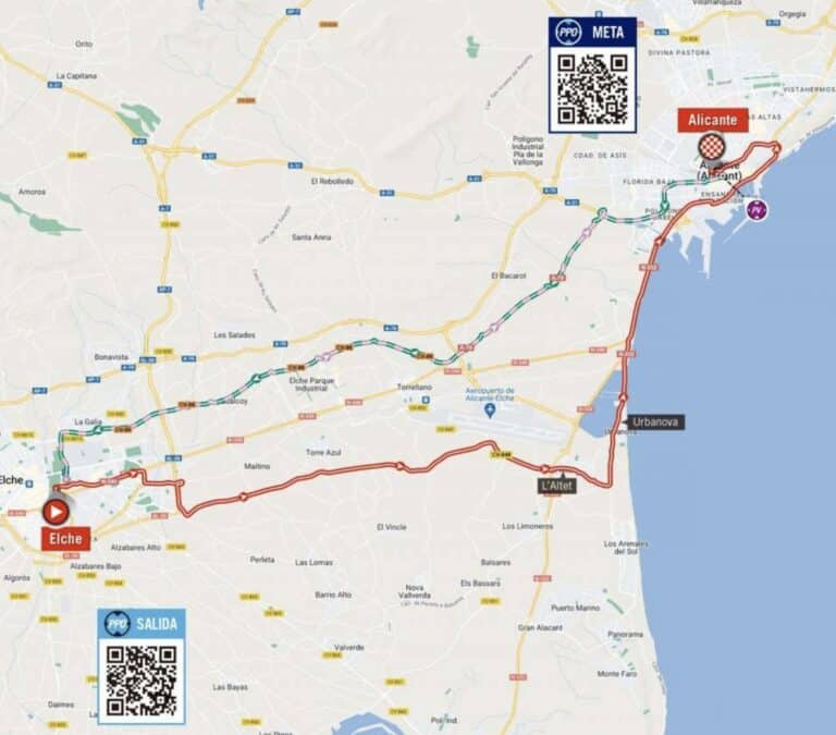 Présentation de la 10e étape de la Vuelta 2022