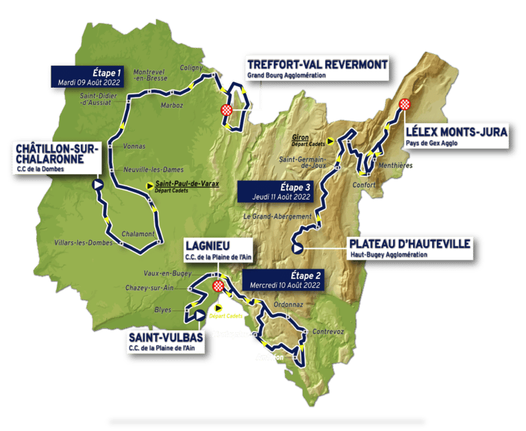 Le parcours complet, les profils et les favoris du Tour de l’Ain 2022