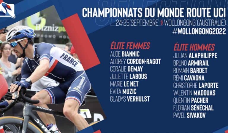 Actu Mondiaux : Alaphilippe, Bardet, Madouas sélectionnés pour Wollongong 2022