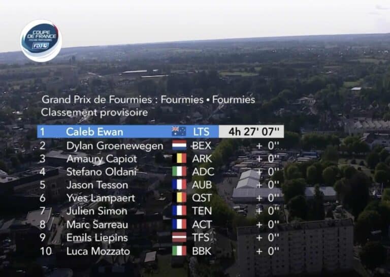 Classement complet du GP de Fourmies 2022