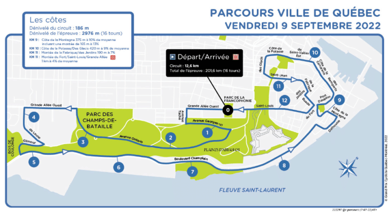 Le parcours complet, le profil et les favoris du Grand Prix de Québec