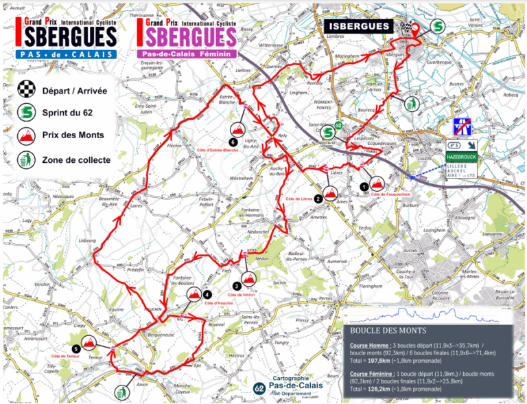Le parcours complet, le profil et les favoris du GP d’Isbergues 2022