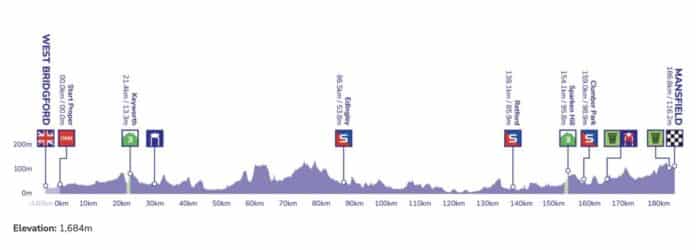 Profil du parcours de la 5e étape du Tour de Grande-Bretagne 2022