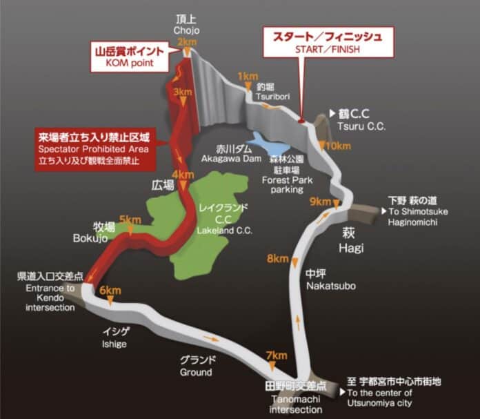 Japan Cup 2024 : Parcours détaillé