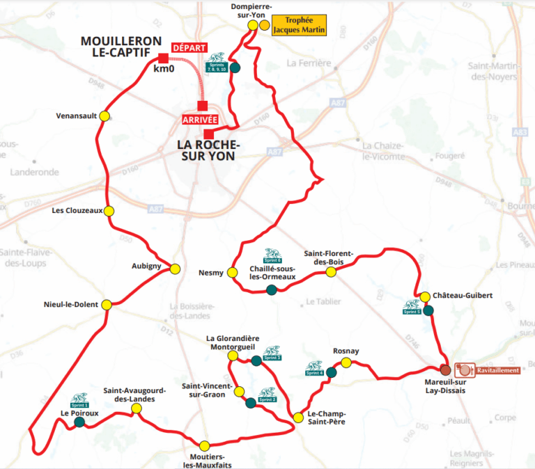 Tour de Vendée 2022 : Parcours et profil