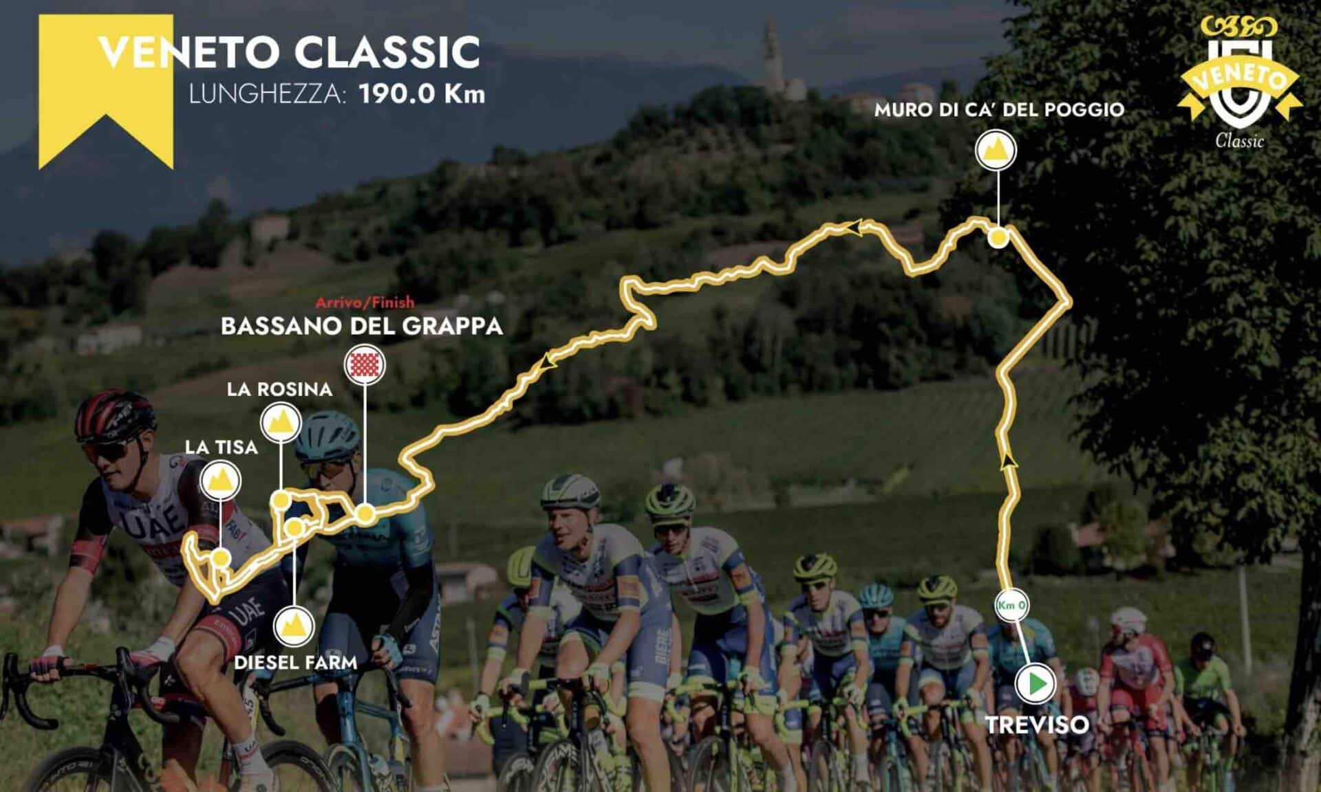 Classic 2022 Parcours, profil et engagés