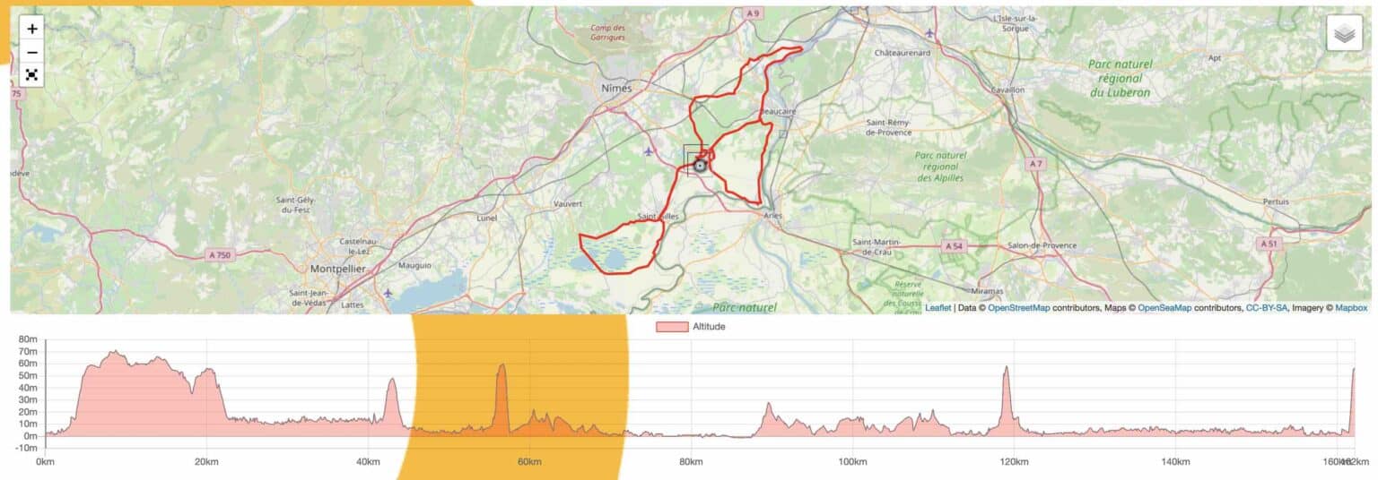 Etoile De Bessèges 2023 : Parcours, Étapes, Engagés, Classements