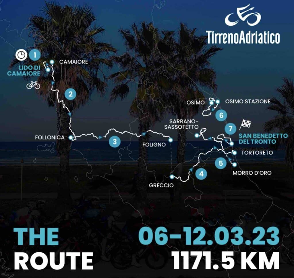 Carte du parcours de Tirreno-Adriatico 2023