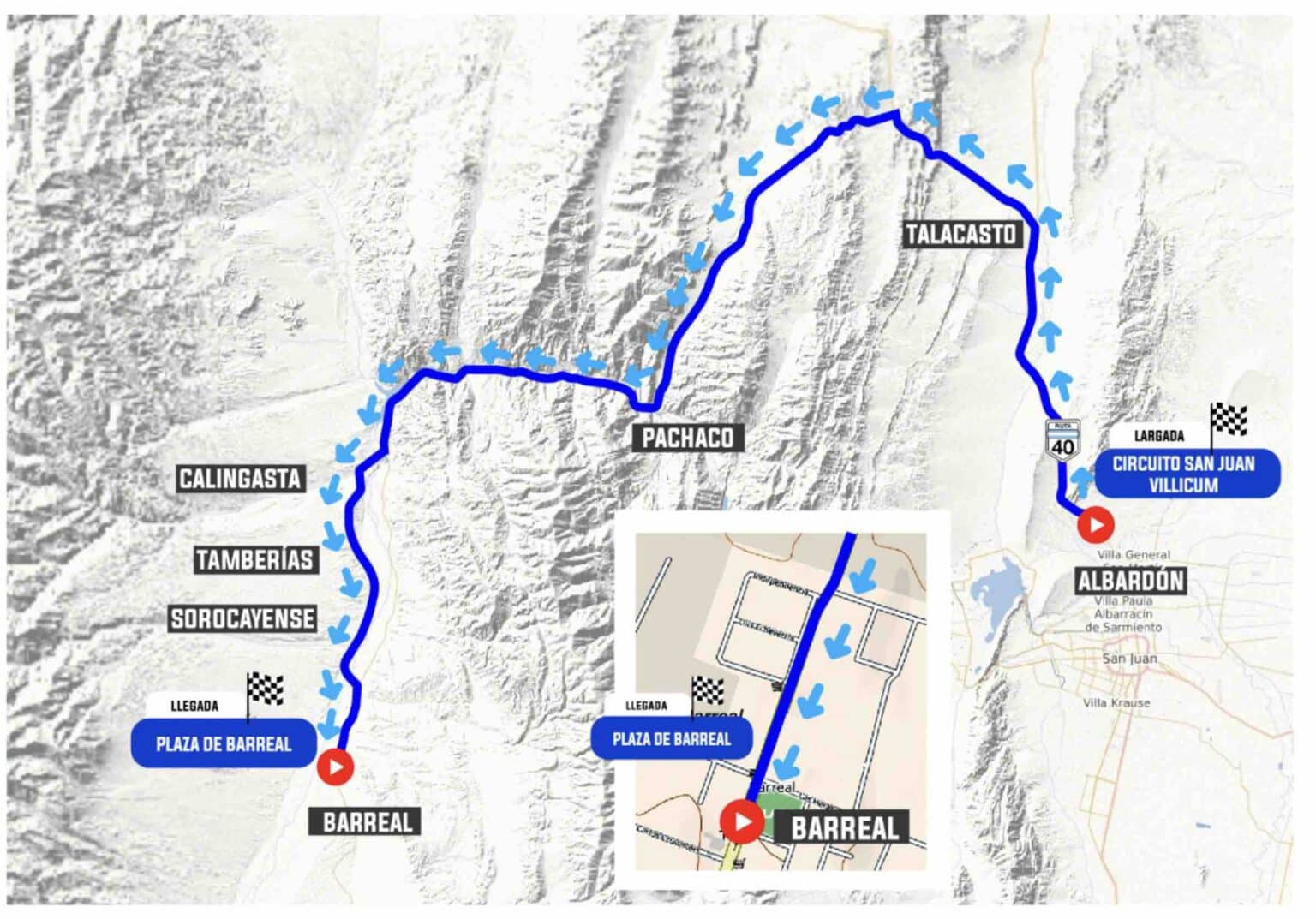 Tour de San Juan 2023 Parcours et profil de la 4e étape