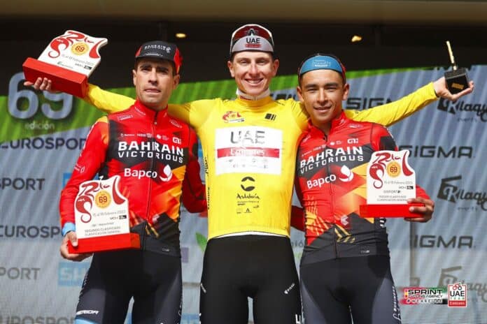 Tadej Pogacar remporte le Tour d'Andalousie avec trois étapes en poche