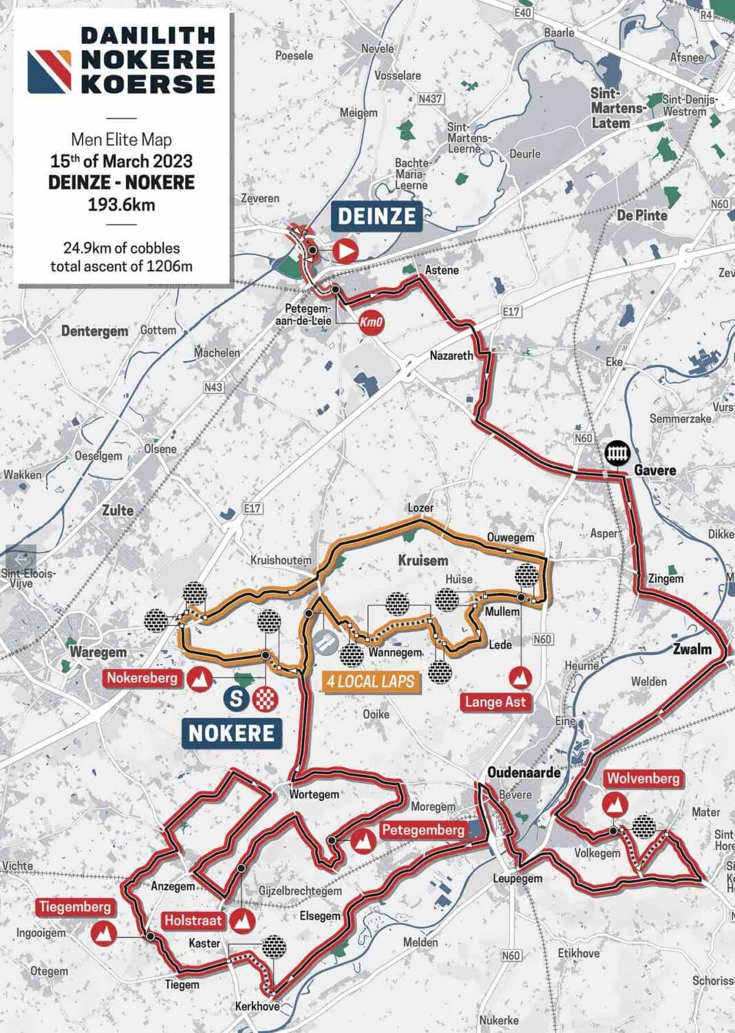 Danilith Nokere Koerse Parcours, engagés, classement