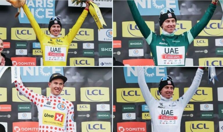 Paris-Nice 2023 : Classements annexes après la 4e étape