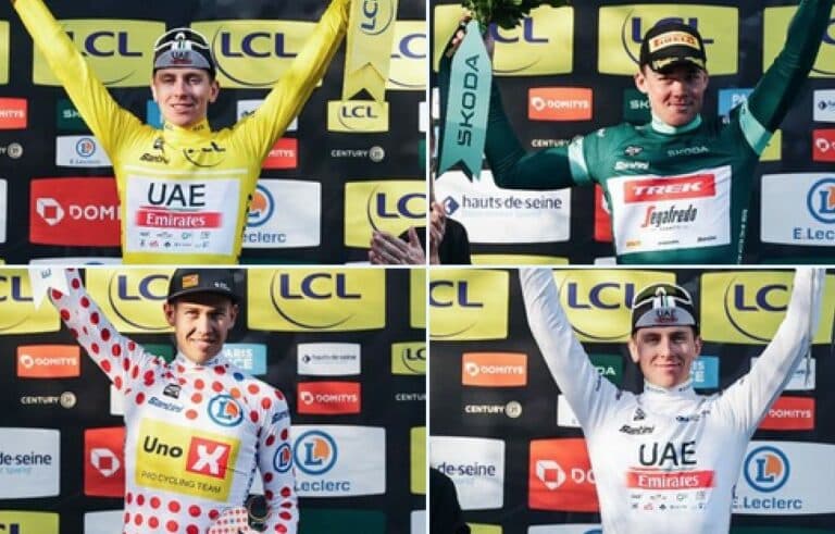 Paris-Nice 2023 : Classements annexes après la 5e étape