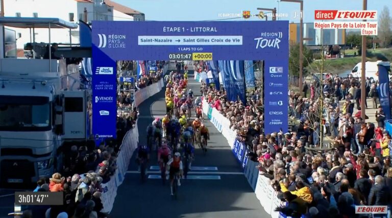 Bryan Coquard dominateur au sprint sur le Région Pays de la Loire Tour