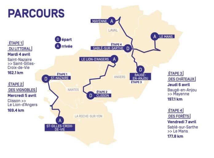 Region Pays de la Loire Tour 2023 parcours et favoris