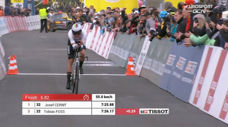 Tour de Romandie 2023 – Prologue : Résumé vidéo