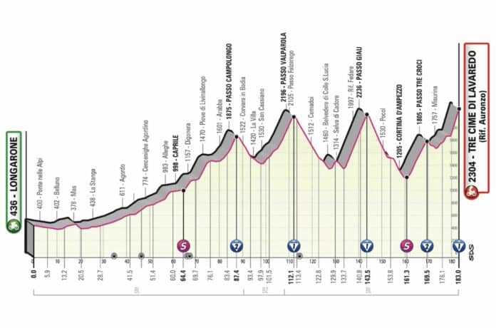 Giro 2023 étape 19 parcours et profil