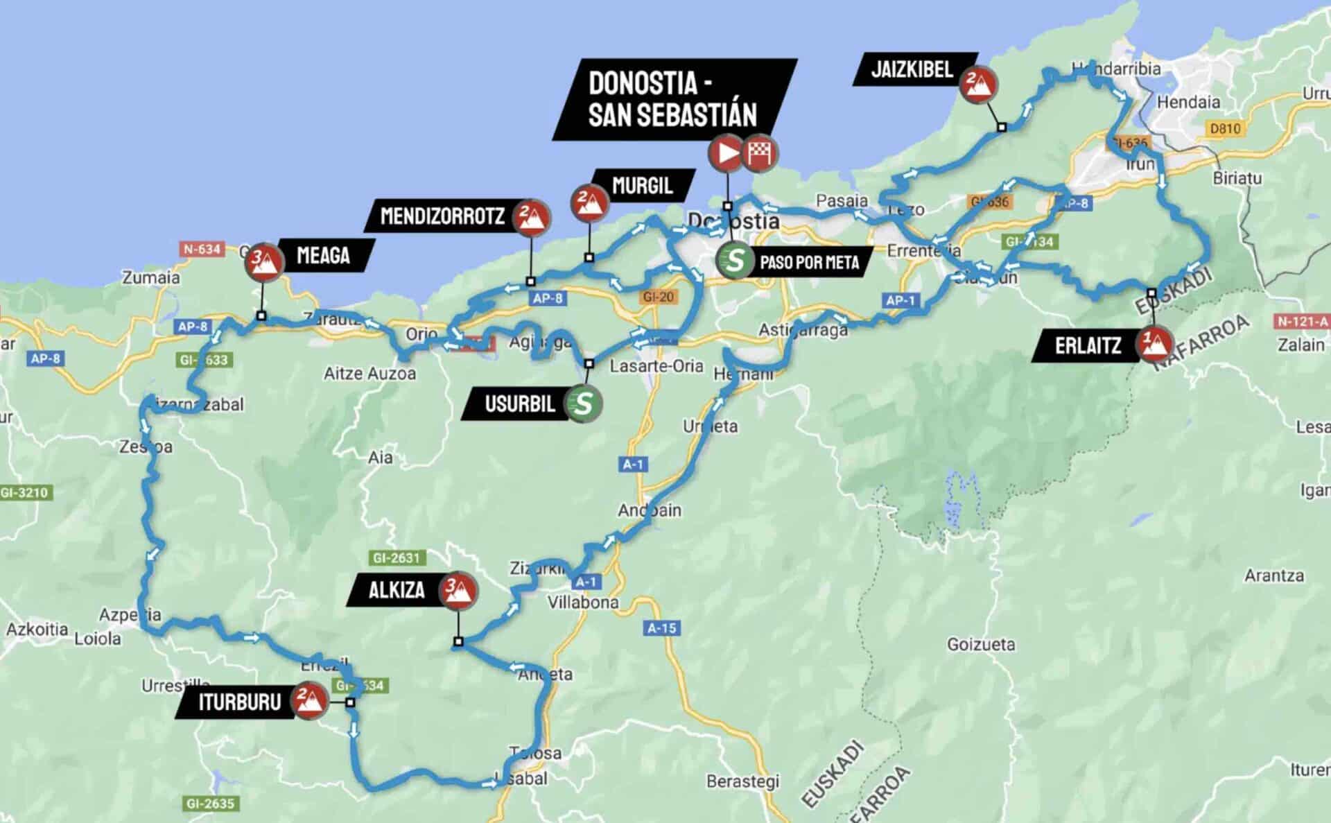 Clasica San Sebastian 2023 : Parcours et profil détaillés