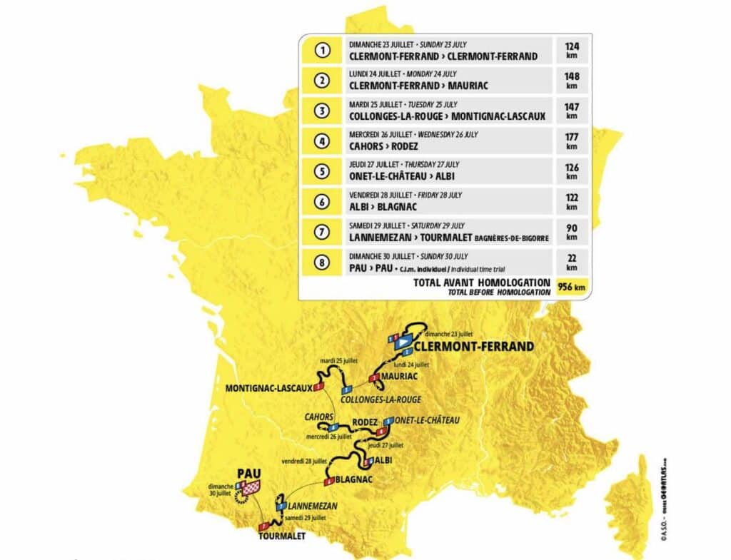 tour de france 2023 feminin 6eme etape