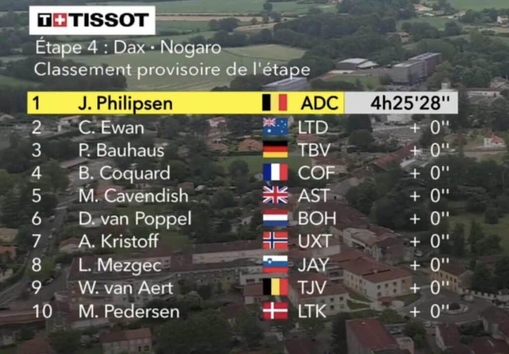 classement tour de france 4 etape