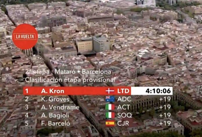 Vuelta 2023 étape 2 classement complet