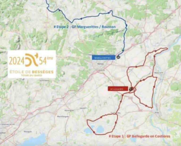 Etoile de Bessèges 2024 : Parcours détaillé