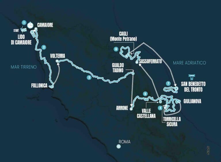 Tirreno-Adriatico 2024 : Parcours détaillé