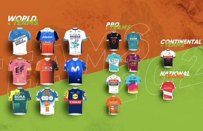 Tour des Alpes 2024 les 18 équipes invitées