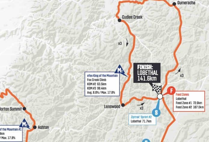 Tour Down Under 2024 étape 2 parcours et profil