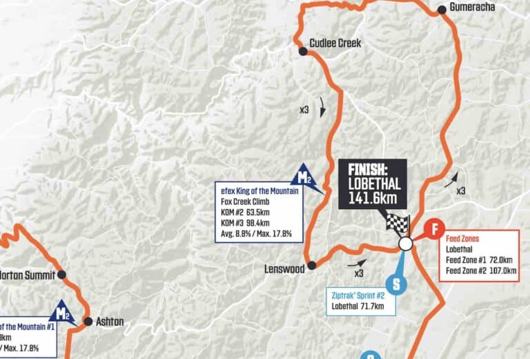 Tour Down Under 2024, étape 2 : Parcours et profil