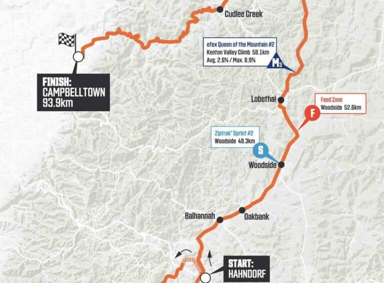 Tour Down Under Femmes 2024, étape 1 : Profil et parcours détaillés