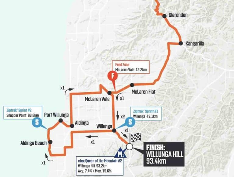 Tour Down Under Femmes 2024, étape 3 : Parcours et profil