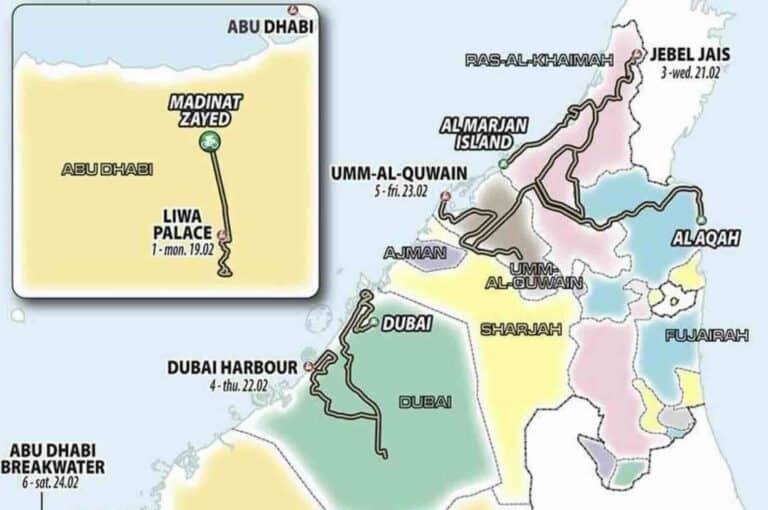 UAE Tour 2024 : Parcours détaillé