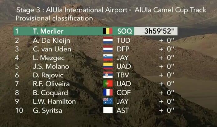 AlUla Tour 2024 étape 3 classement complet