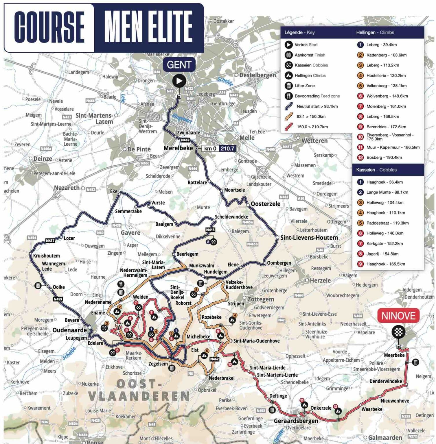 Omloop Het Nieuwsblad 2024 Parcours détaillé