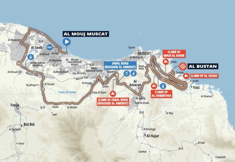 Muscat Classic 2024 : Parcours détaillé