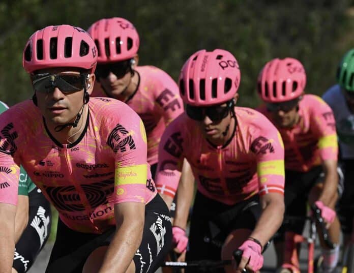 Strade Bianche les 7 coureurs EF Education EasyPost