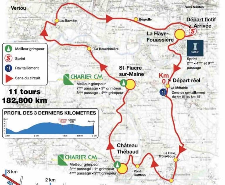 Classic Loire Atlantique 2024 : Parcours détaillé