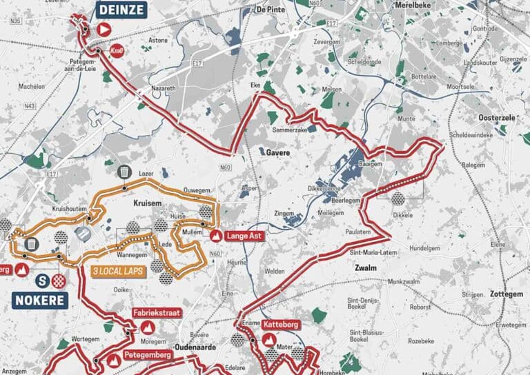 Danilith Nokere Koerse 2024 : Parcours détaillé