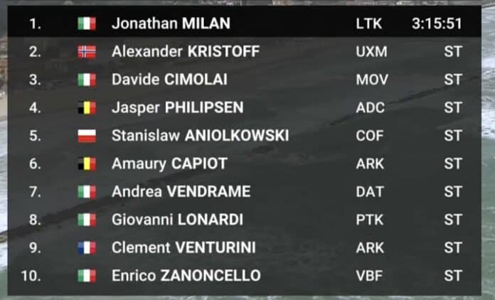 Tirreno Adriatico 2024 étape 7 classement complet