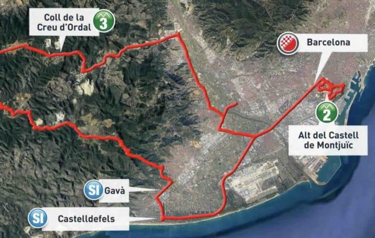 Tour de Catalogne 2024, étape 7 : Profil et favoris
