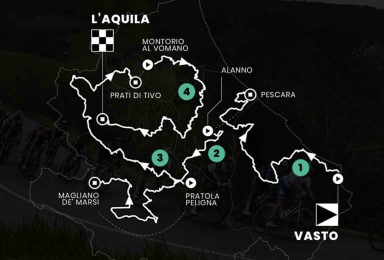 Tour des Abruzzes 2024 : Parcours détaillé
