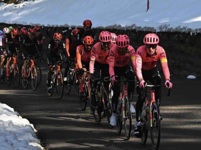 Giro 2024 les huit coureurs EF Education EasyPost