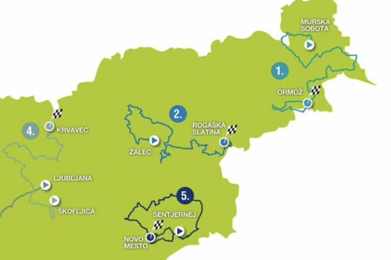 Tour de Slovénie 2024 : Parcours détaillé