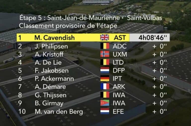 3 juillet 2024. Tour de France. Etape 5. Classement complet