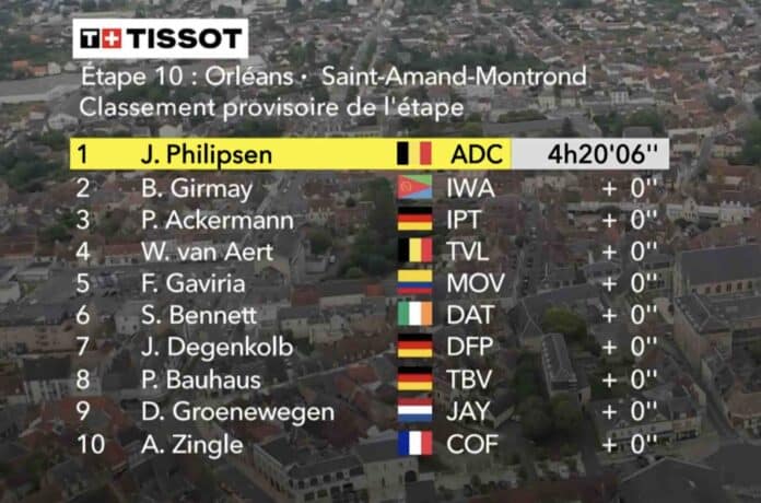 Tour de France 2024 en direct le classement de la 10e étape