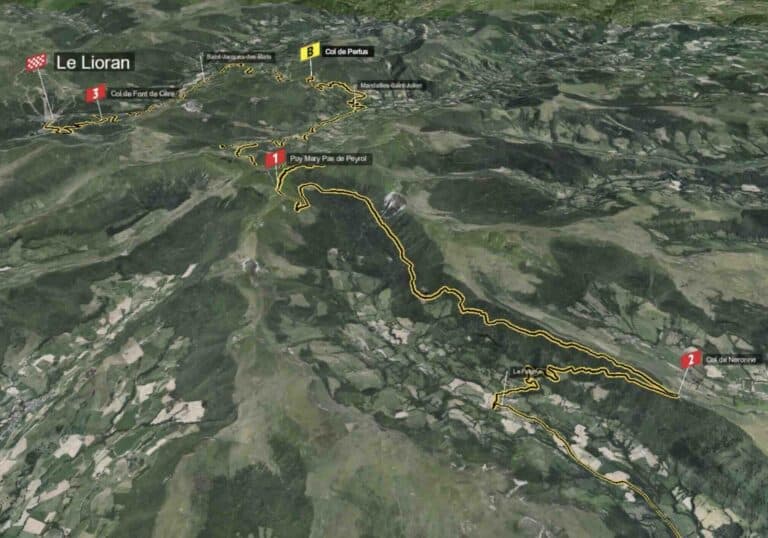 Tour de France 2024 : Les 6 ascensions détaillées de la 11e étape